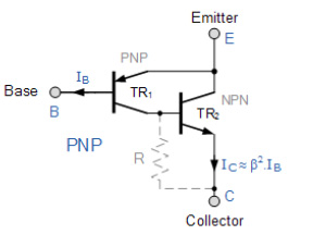 Sziklai transistor pair